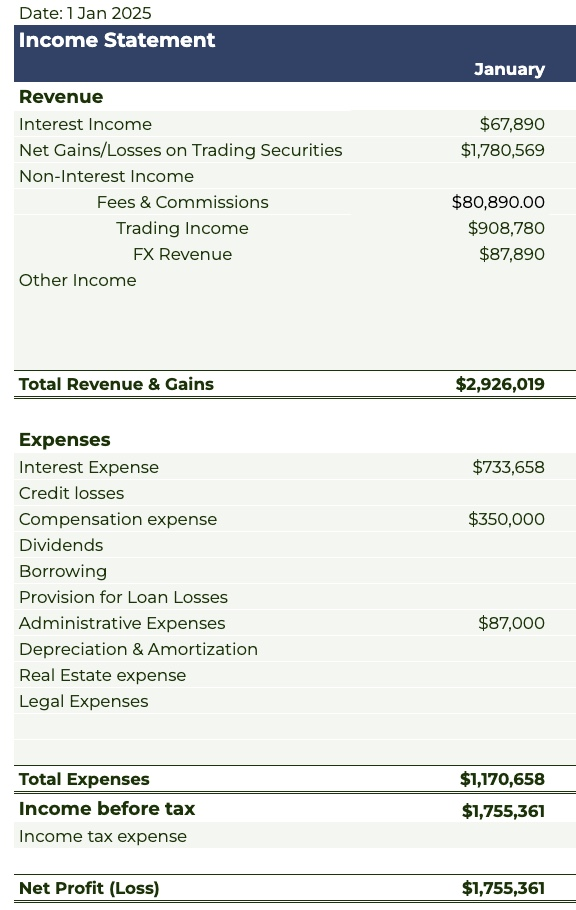 VNB_01-2025_Income_Statement